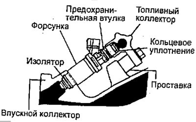7. Соедините форсунку с топливным коллектором и…