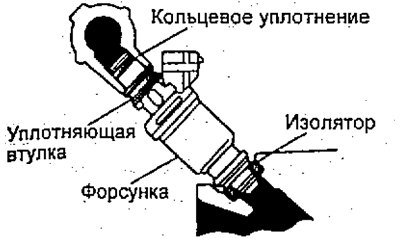 7. Соедините форсунку с топливным коллектором и…