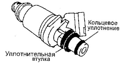 л) Снимите кольцевое уплотнение и уплотнительную…