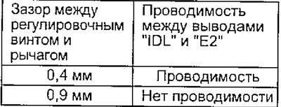 д) Проверьте проводимость между выводами «IDL» и…