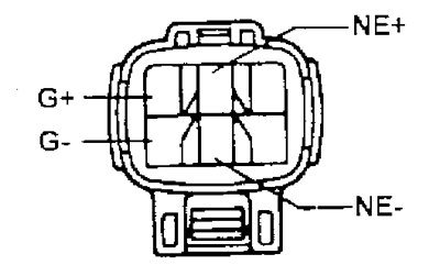 4A-FE (с 08.1994, кроме Lean Burn)