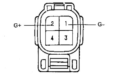 4A-FE (с 08.1994, кроме Lean Burn), 7A-FE