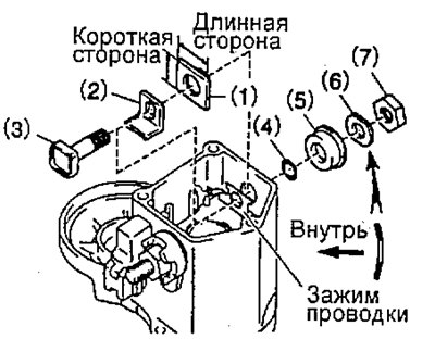 (7) гайка.