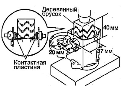 Усилие запрессовки — 981 Н