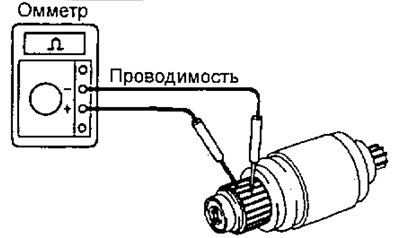 1. При помощи омметра убедитесь в наличии…