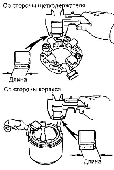 Схема соединения щеток стартера