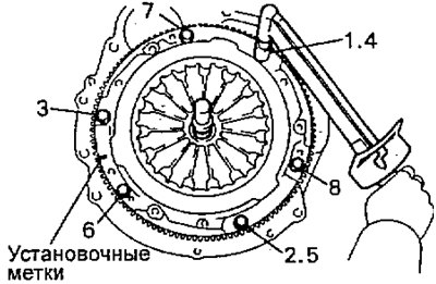 Момент затяжки — 19 Нм