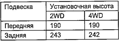 7. Измерьте установочную высоту автомобиля.