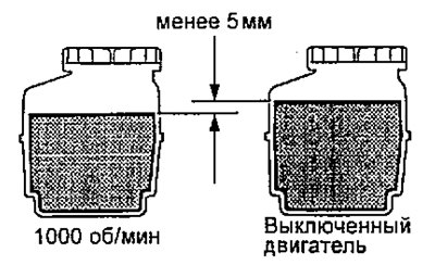 Если увеличение уровня жидкости более 5 мм,…