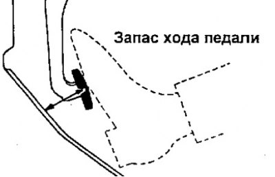 Модели с ABS — более 85 мм