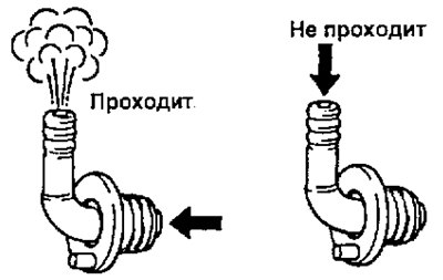 Клапан Вакуумного Усилителя Тормозов Купить