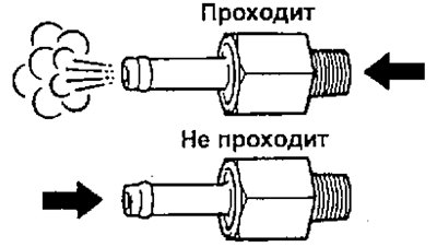 Дизельные двигатели