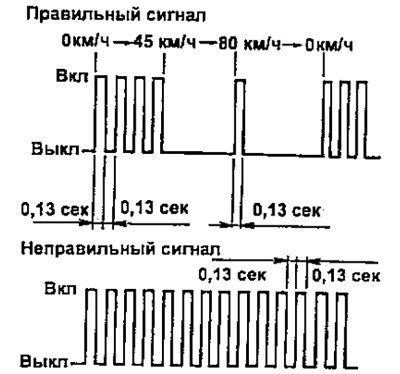 Примечание: снимите перемычку между выводами Tс …