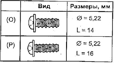 В таблице указанны условные обозначения, виды и…