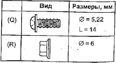 В таблице указанны условные обозначения, виды и…