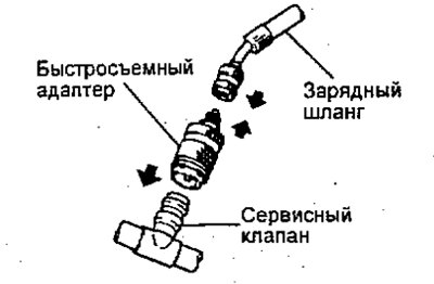 б) Присоедините шланги блока манометров к…