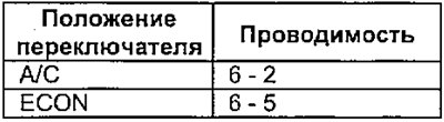 Проверьте наличие проводимости между выводами при…