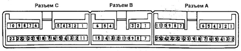 Кнопочный тип панели