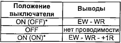 Омыватель заднего стекла