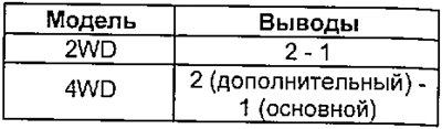в) Из положения, указанного в пункте (б),…