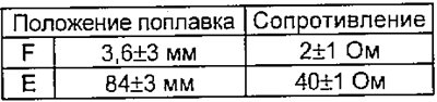 4WD (основной)