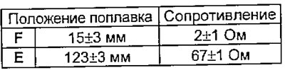 4WD (дополнительный)