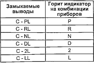 Примечание: проверьте что при переключении…