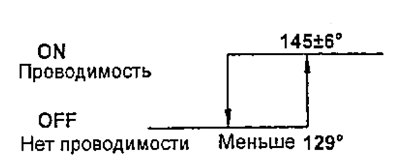 Проверьте, что проводимость между выводами…