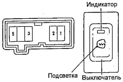 б) Подайте напряжение аккумуляторной батареи «+»…