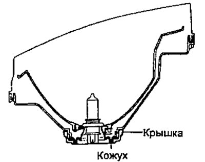 2. Снимите фиксатор и лампу.