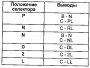 Электрические элементы (A241L)