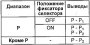 Проверка выключателя разблокировки селектора