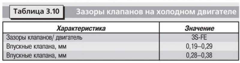 Технические данные приведены в таблицах: 3.1,…