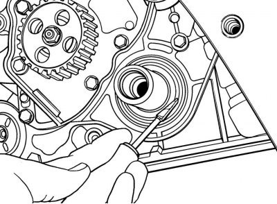 Рис. 3.22. Использование отвертки для снятия…