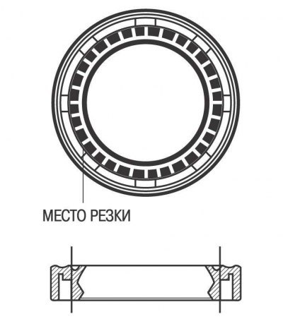 Рис. 3.23. Место отрезания рабочей кромки от…