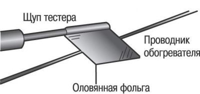 Рис. 15.44. Использование щупа вольтметра,…