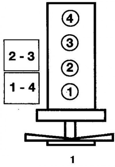 2,7 л 1994-97 гг.