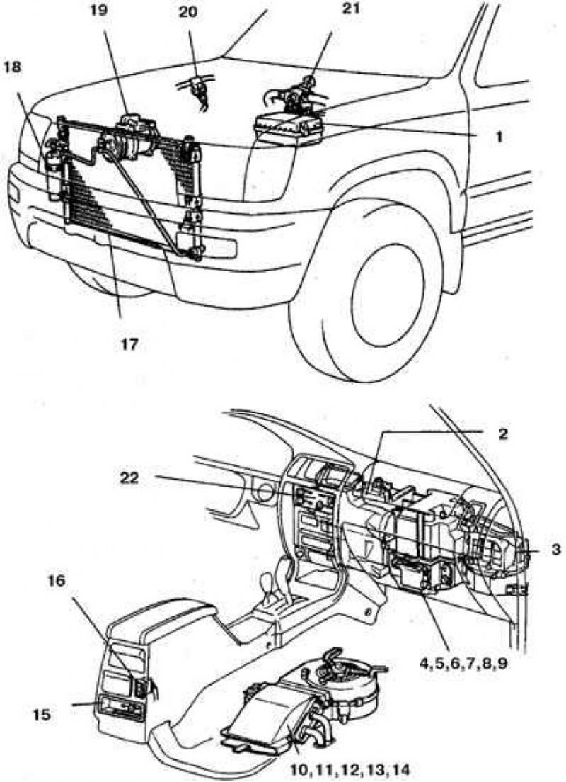 Схема кондиционера тойота. Система кондиционирования автомобиля ленд Крузер 100. Система кондиционирования Тойота ленд Крузер 200. Тойота ленд Крузер 100 система кондиционирования. Система кондиционирования Toyota Land Cruiser 105.
