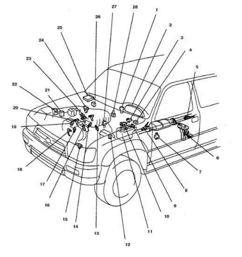 1. Замок зажигания 2. Щиток приборов 3. Датчик…