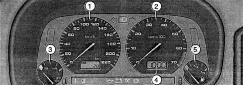 приборная панель ауди 80