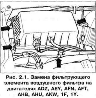 1. Отсоедините фиксаторы (стрелки) (рис. 2.1).