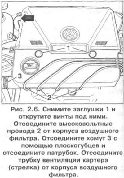 14. Снимите заглушки 1 и открутите винты под ними…