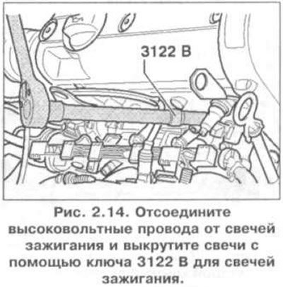 4. Отсоедините высоковольтные провода от свечей…