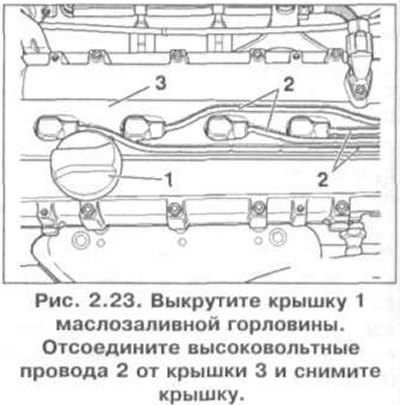 16. Выкрутите крышку 1 маслозаливной горловины…