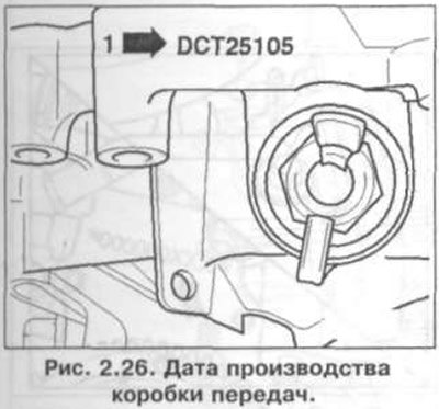 5. Дата производства выбита на коробке передач,…