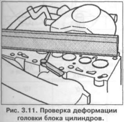 Деформация головки блока цилиндров: 0.05 мм.