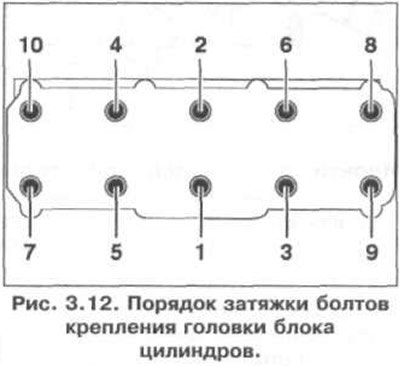 Момент затяжки фольксваген б3. Момент затяжки ГБЦ Фольксваген поло 1.6. Момент затяжки ГБЦ Фольксваген поло. Фольксваген гольф момент затяжки ГБЦ. Фольксваген гольф 4 момент затяжки ГБЦ.