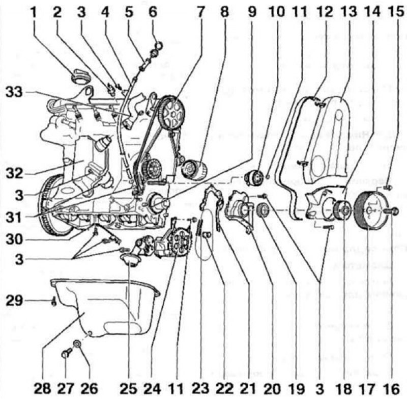 схема системы смазки двигателя 2. 9 дизель. система смазки двигателя фольксваген т4. схема мотора фольксваген поло 1. 5.