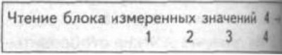 3. Выберите желаемую группу нажмите «004» для…