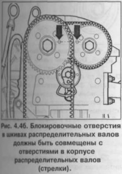 3. Блокировочные отверстия на шкивах распределительных валов должны быть совмещены с отверстиями в…